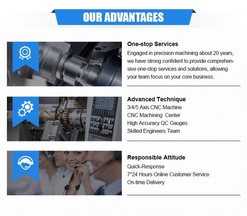 Latest company news about From Prototype to Production: Navigating Aluminum CNC Machining