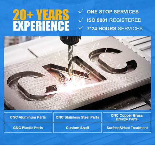 Latest company blogs about Key Trends in Aluminum CNC Machining & Custom Parts Industry